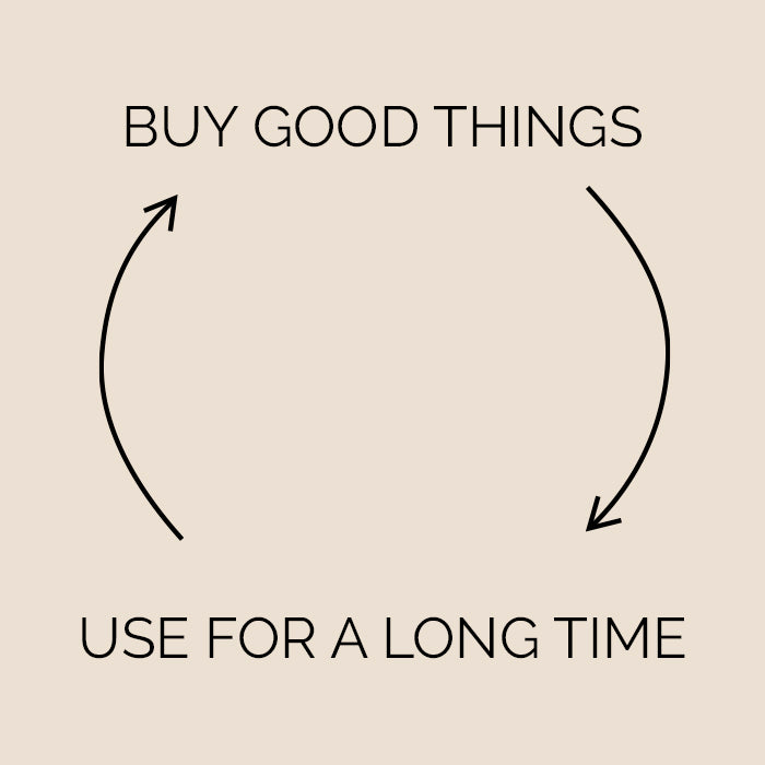 Haciendo la Moda Sustentable