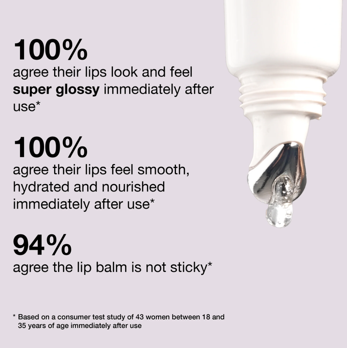 Labial Daydrem